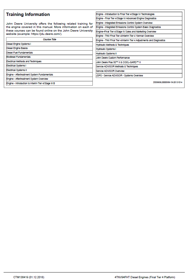 CTM136419 Technical Manual for John Deere 4TNV94FHT Final Tier 4 Engine