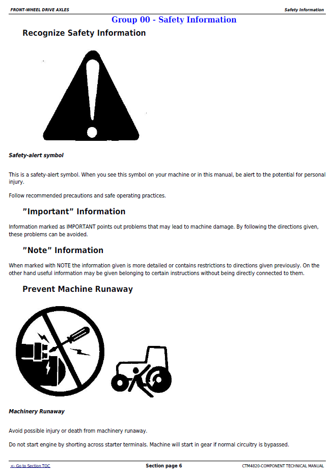CTM4820 Complete John Deere Front Drive Axles Maintenance Guide