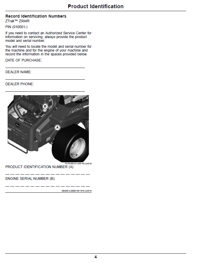 Complete Guide to John Deere ZTrak Pro Series Z994R Operator Manual