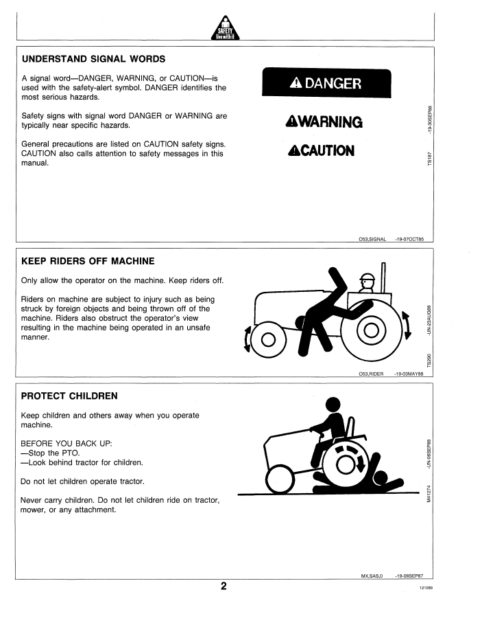 Complete John Deere 170 175 180 185 Operator Manual – OMM95262 Edition