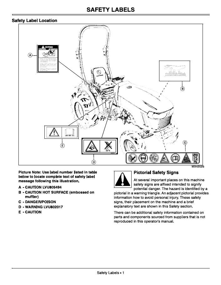 Complete John Deere 2320 Operator Manual – OMLVU22982 Edition
