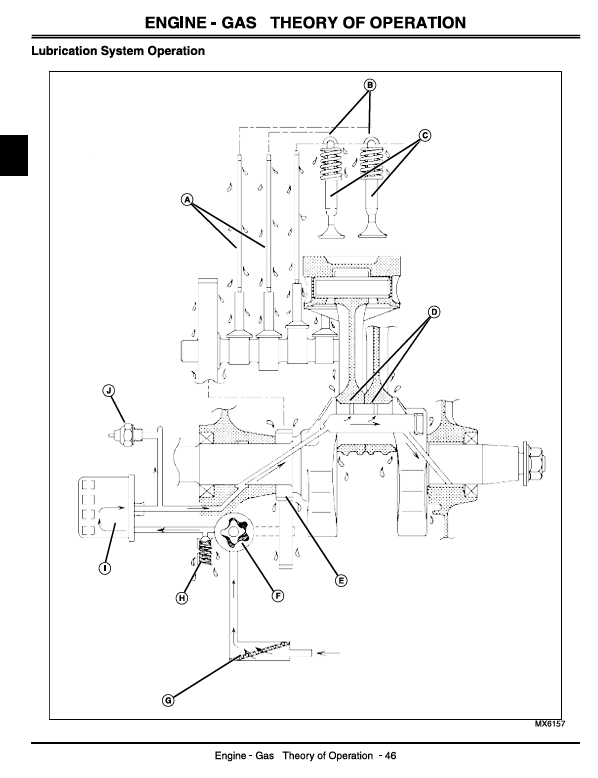 Complete John Deere 2500 Series Professional Greens Mower Workshop Manual TM1757