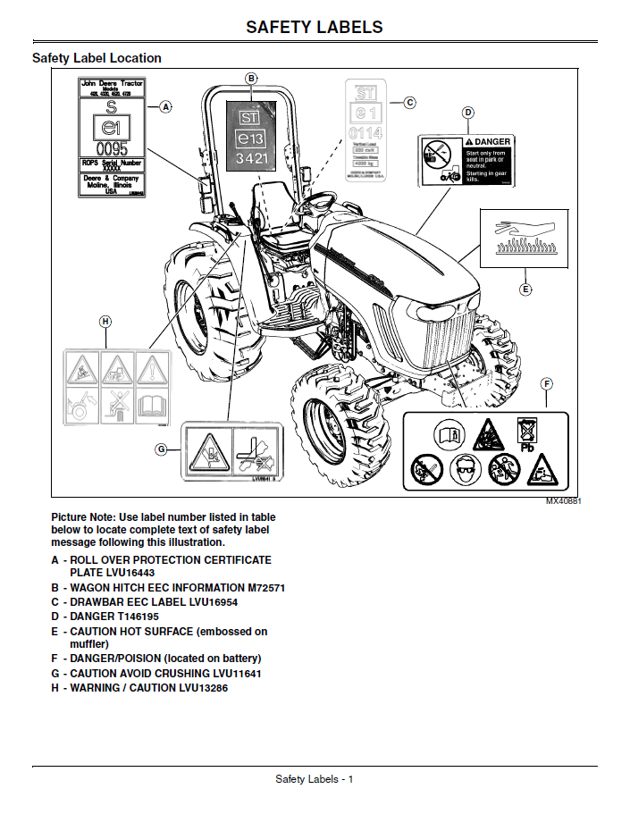 Complete John Deere 4320 4520 4720 Operator Manual – OMLVU22975 Edition