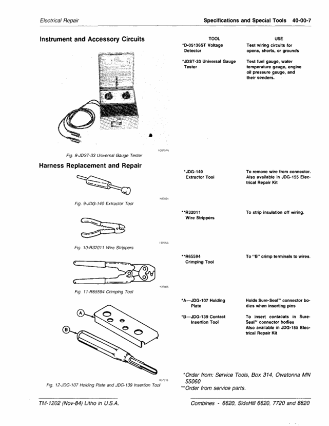 Complete John Deere Combine Technical Manual TM1202 Download Guide