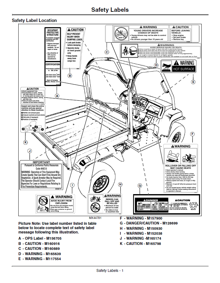 Complete John Deere Diesel HPX 4x4 Gator Manual OMM168324 PDF Guide