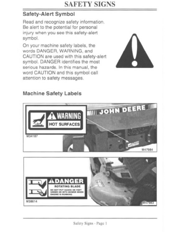 Complete John Deere F510 F525 Operator Manual – OMM134151 Edition