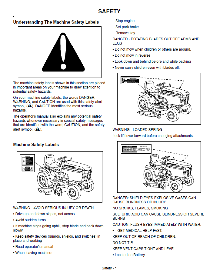 Complete John Deere GT225 and GT235 Lawn Garden Tractor Manual Download Guide