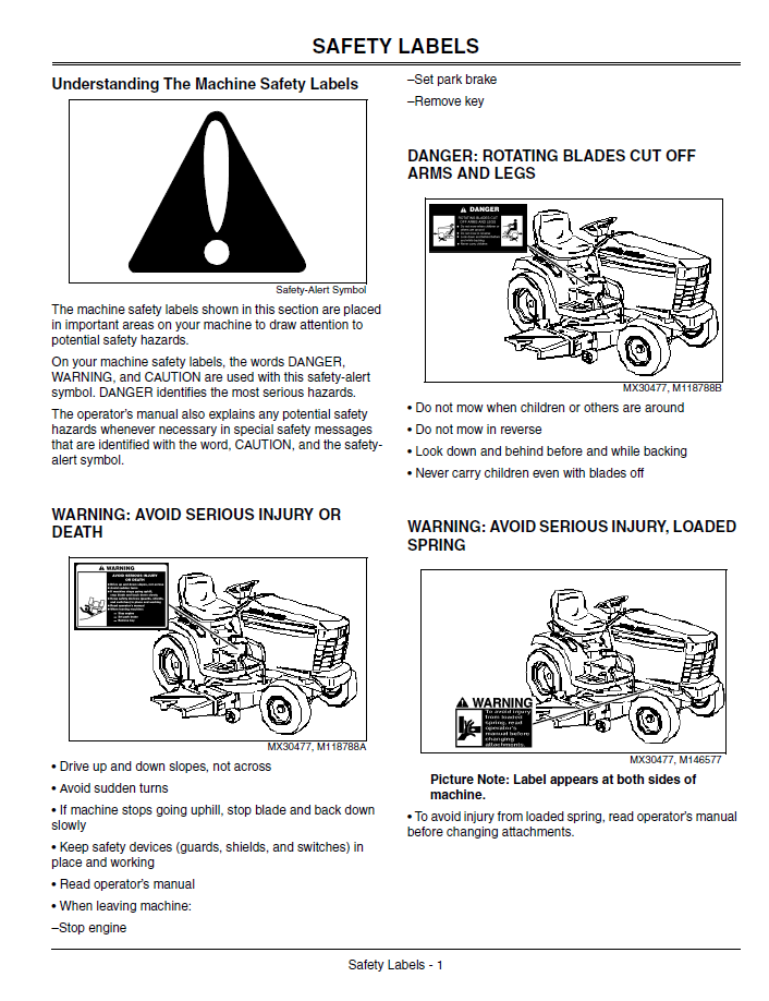 Complete John Deere Lawn Tractor Operator Manual OMM152799 PDF Guide