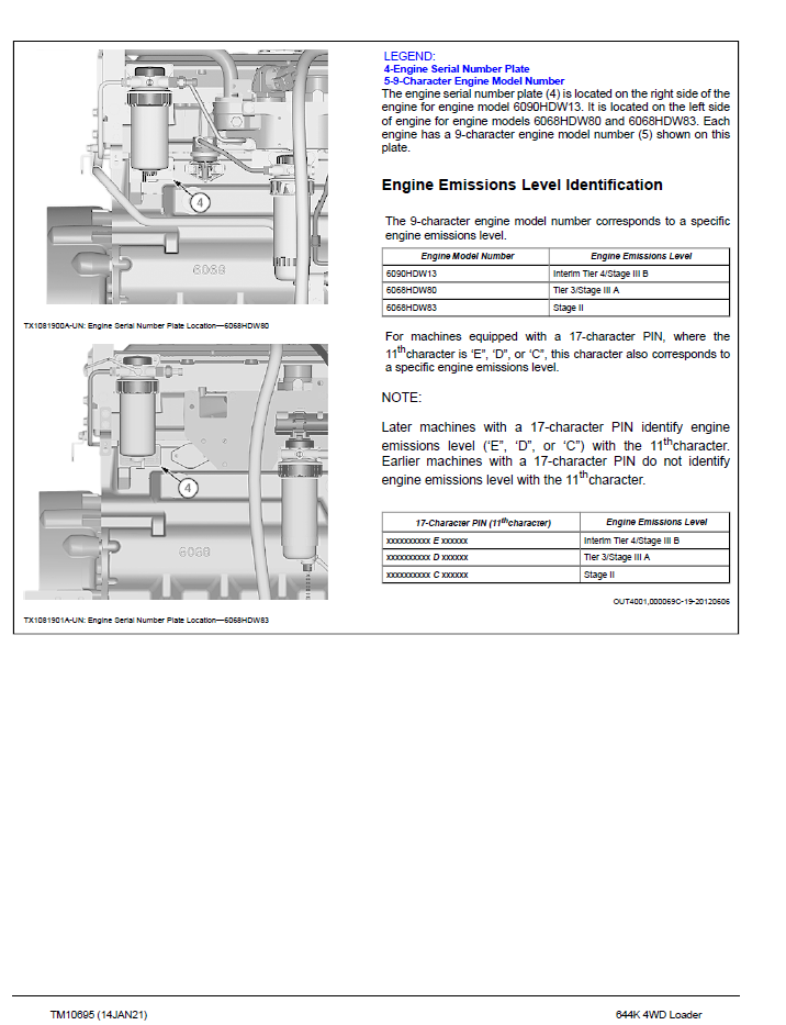 Complete John Deere TM10695 Loader Engine Maintenance and Repair Manual