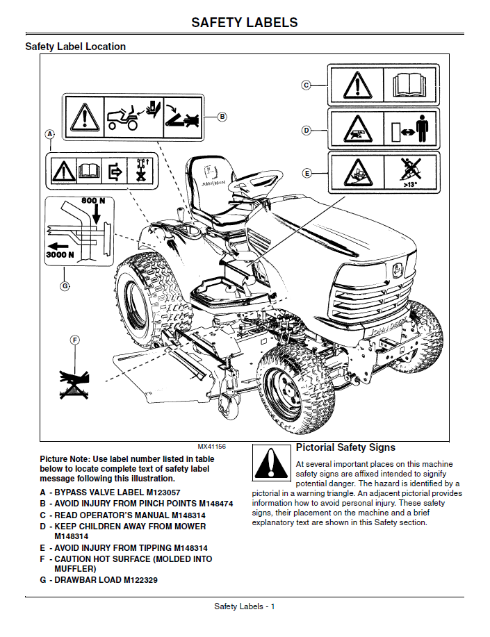 Complete John Deere Ultimate Series X740 X748 Operator Manual OMM158691