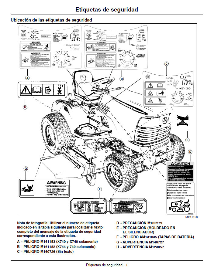 Complete John Deere X740 X749 Tractor Operator Manual OMM164428 PDF Guide