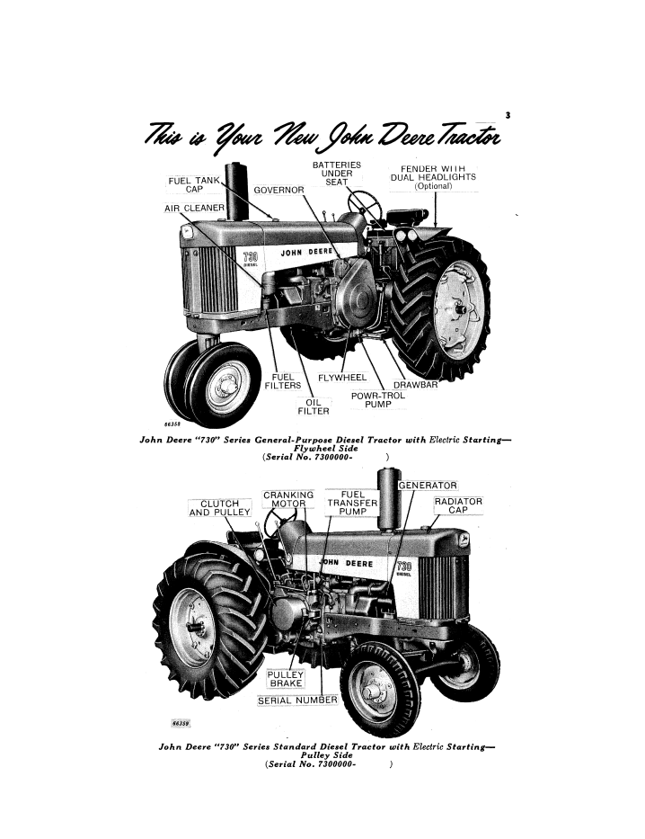 Complete OMR20700 John Deere 730 Tractor Operation & Maintenance Manual