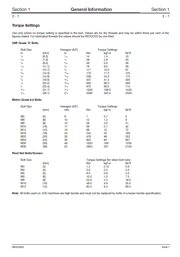 Complete Service & Maintenance Manual PDF for JCB 520-50, 525-50 & 525-50S