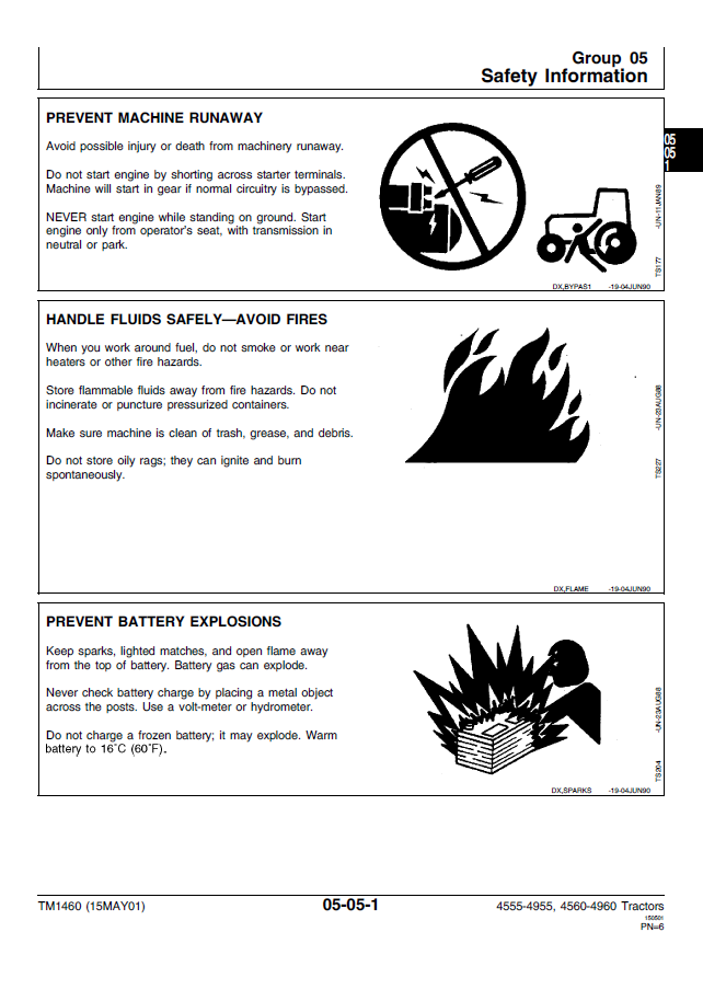 Download John Deere TM1460 Tractor Technical Repair Manual PDF