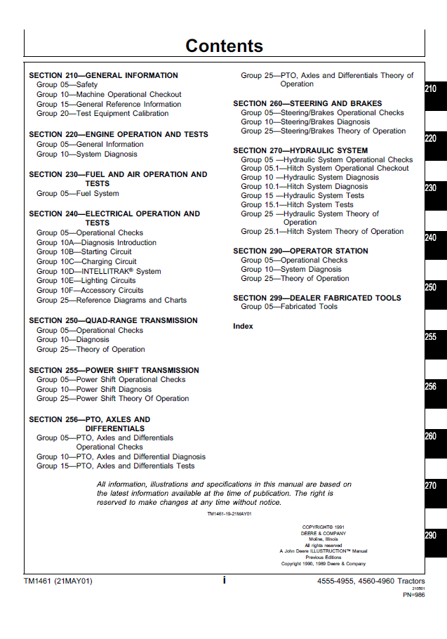 Download John Deere TM1461 Tractor Service Test Manual PDF