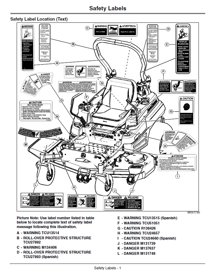 Download John Deere ZTrak Pro Series Manual Z910A-Z970A OMTCU30418