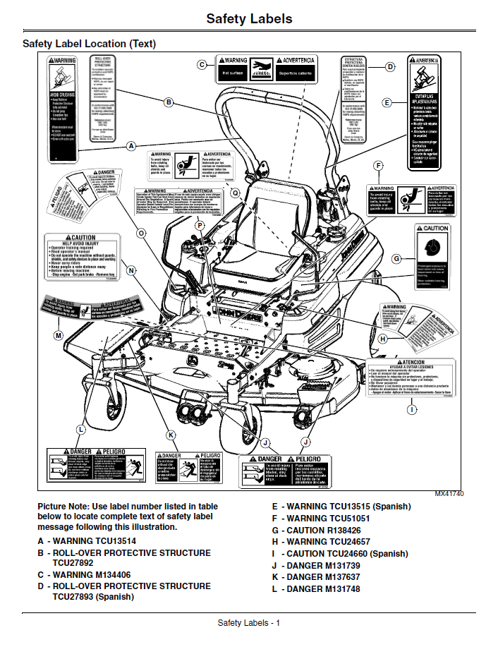 Download John Deere ZTrak Z910A to Z970A OMTCU30418 User Manual