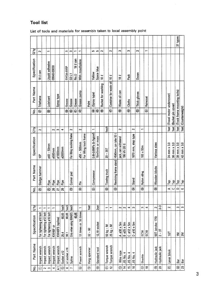 Download Komatsu PC1100-6 Series Excavator Field Assembly Instruction Manual PDF (Publication SEAWD01100)