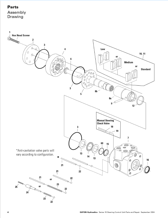 Download Mustang Eaton Char-Lynn Series 10 Steering Unit Parts & Repair Guide 913306