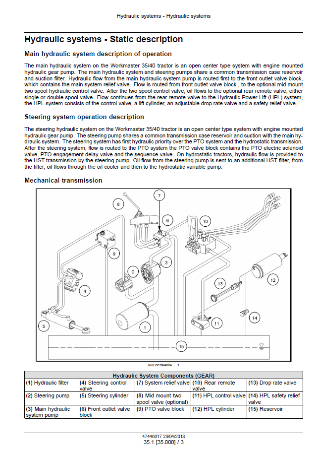 Download New Holland Workmaster 35 40 Tractor Maintenance Manual 47547322 PDF