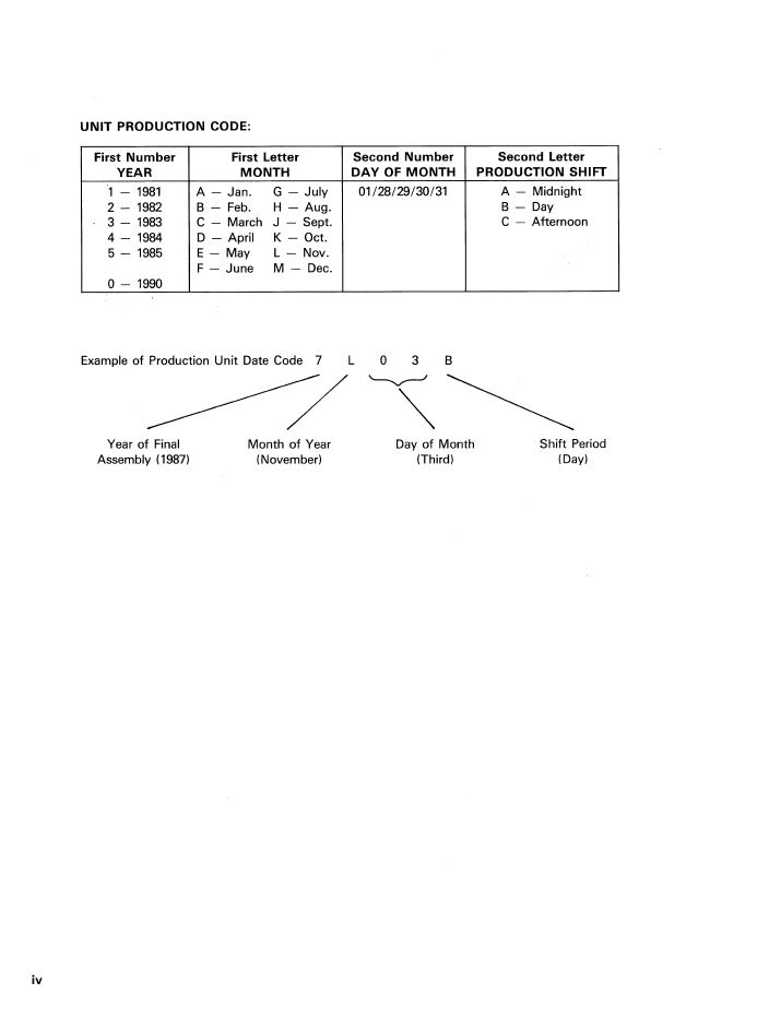 Ford LGT 14D Diesel Tractor Service & Repair Manual 40001411 PDF