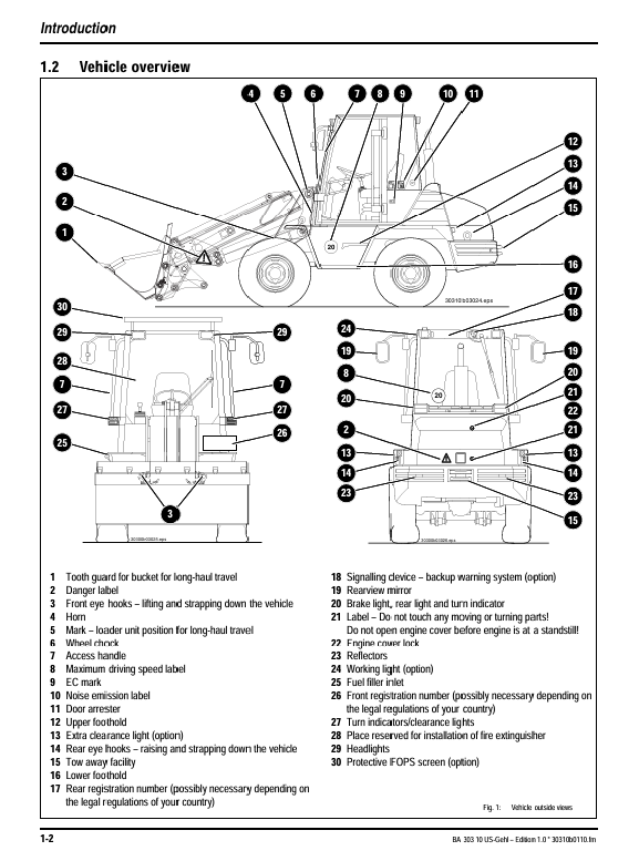 GEHL 721 Telescopic Wheel Loader OEM Operator Manual 909887 PDF