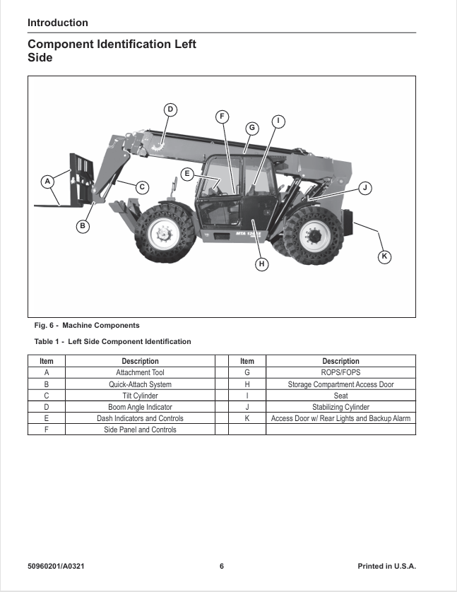 GEHL DL11-44/55 DL12-40/55 & MTA 12055 Service Manual PDF