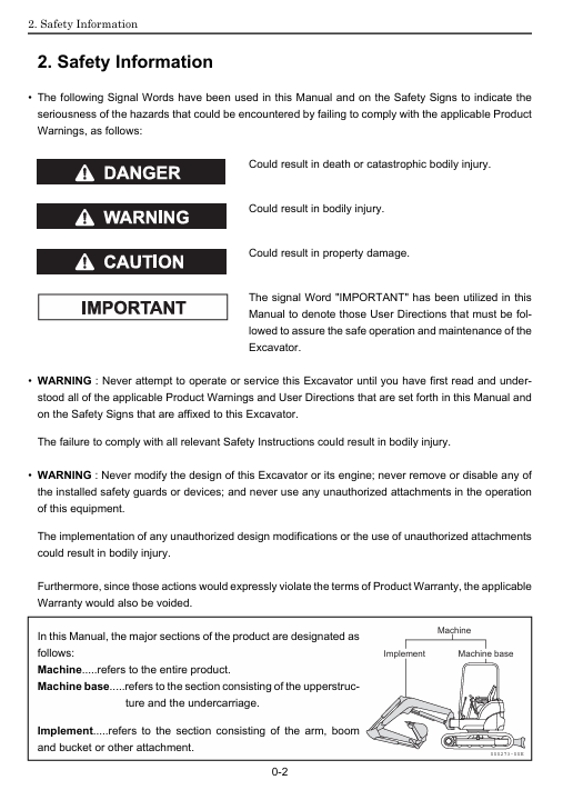 GEHL Z45 Compact Excavator Maintenance & Operator Manual PDF 50940099