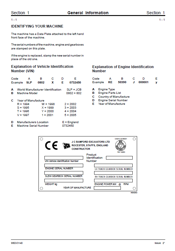 JCB 802, 802.4, 802 Super Repair Manual - Instant PDF Download