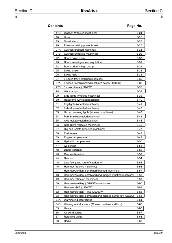 JCB AMS JS Technical Workshop Service Manual PDF