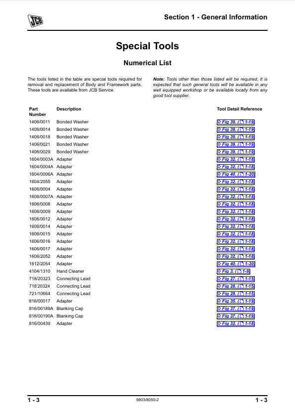 JCB Fastrac 2155 & 2170 Technical Service Manual PDF