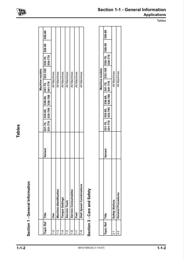JCB Loadall Service and Troubleshooting Manual PDF