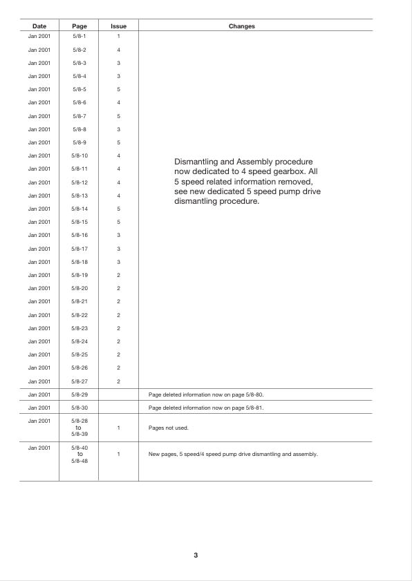 JCB PS700 PS750 Technical Service Manual – Transmission System