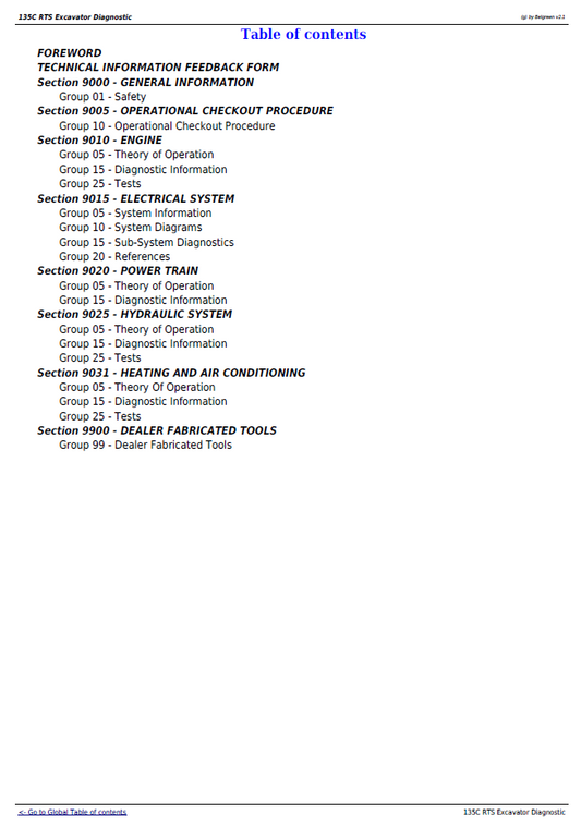 John Deere 135C RTS Excavator TM2093 Operation Testing Guide