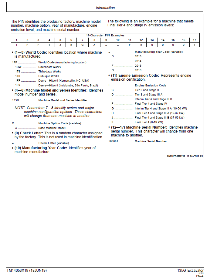 John Deere 135G Excavator Troubleshooting & Operation Manual TM14053X19