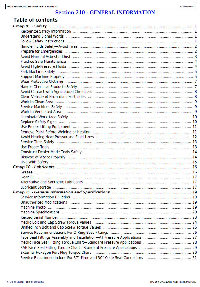 John Deere 1790 Front-Fold Planter Workshop Diagnosis Manual TM2159
