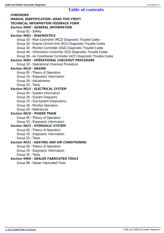 John Deere 210G 210GLC Hydraulic Excavator Operation & Troubleshooting Manual TM13347X19