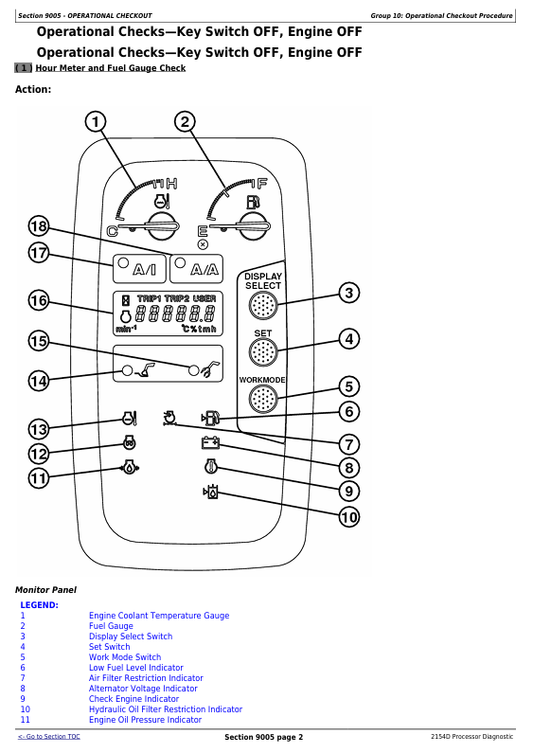 John Deere 2154D Service Manual TM10325 – Diagnostic & Repair Guide