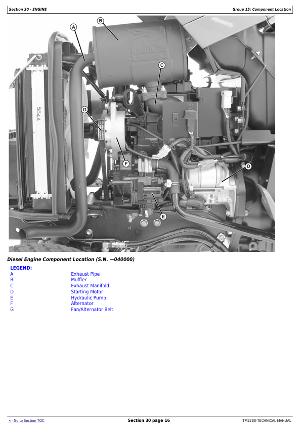 John Deere 2520 Compact Utility Tractor Workshop Manual – Repair & Maintenance TM2288