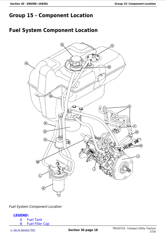 John Deere 2720 Compact Tractor Workshop & Maintenance Manual TM103719