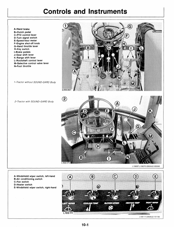 John Deere 2950 Tractor OML39652 Operator’s Guide – Full Manual PDF