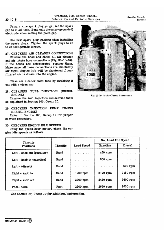 John Deere 3010 Service Manual SM2041 | Repair & Maintenance Guide