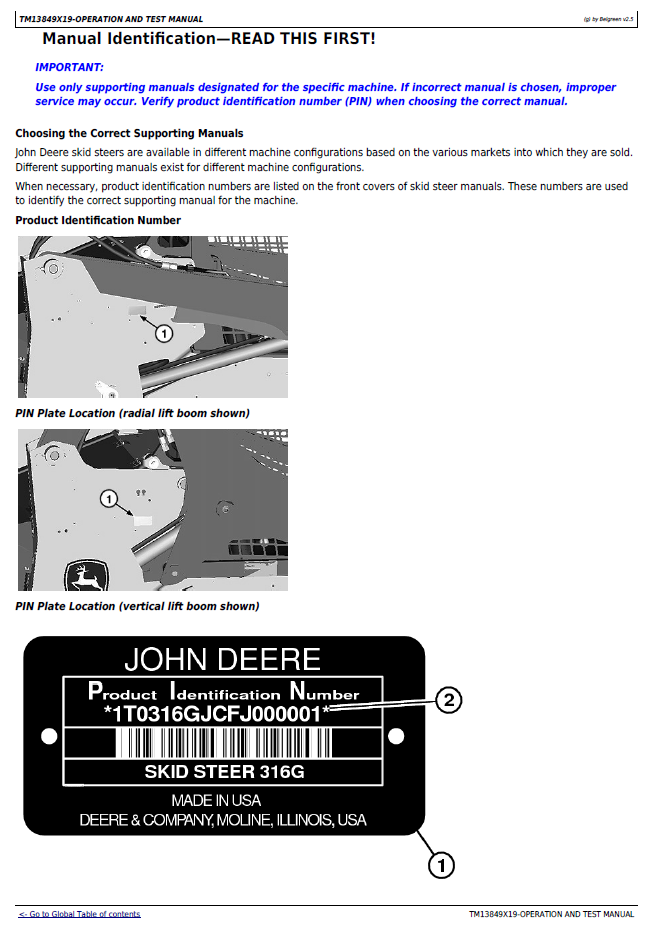 John Deere 316GR/318G Skid Steer Troubleshooting & Testing Manual TM13849X19
