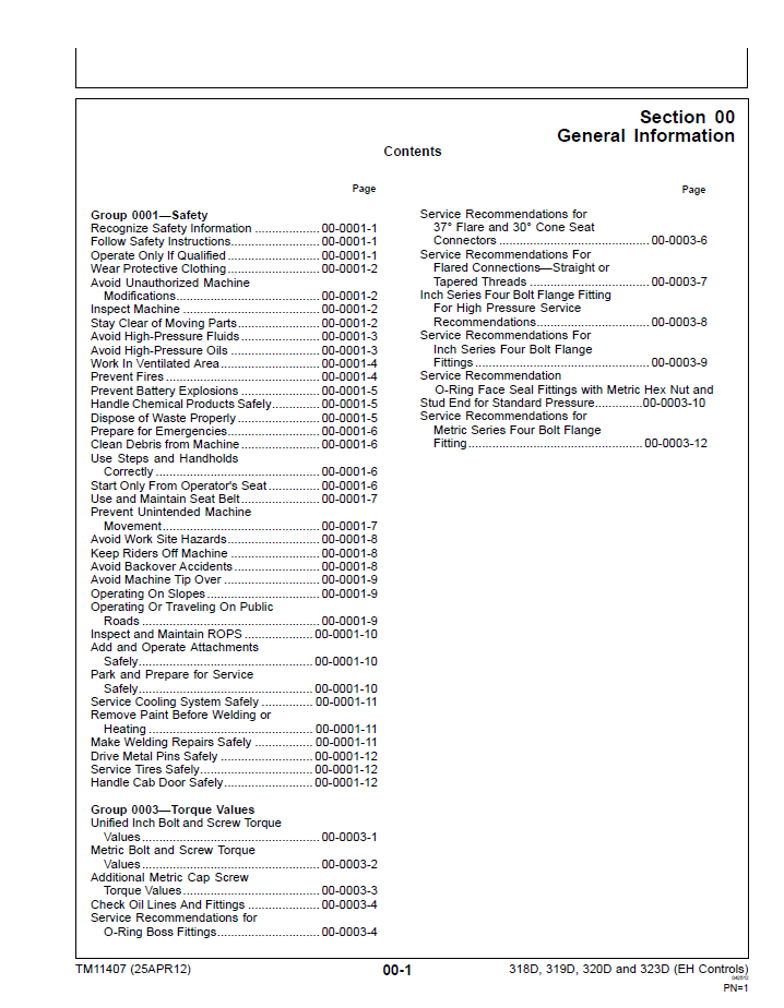 John Deere 318D 319D 320D & 323D Workshop Repair Manual TM11407 PDF