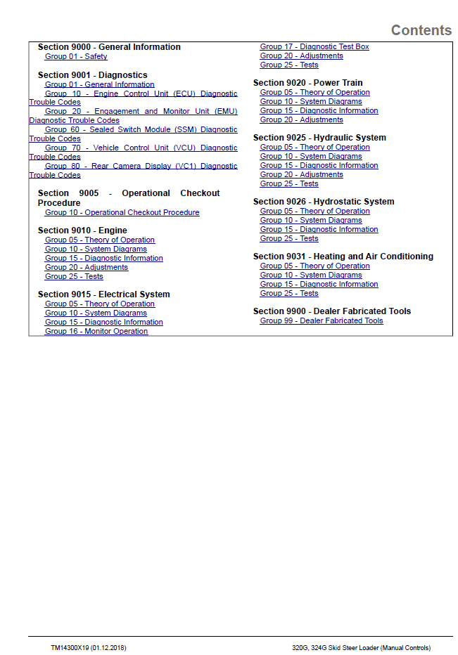 John Deere 320G 324G Compact Loader Technical Operation Manual PDF