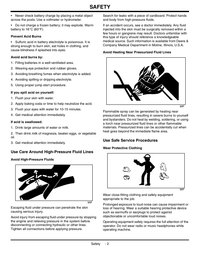 John Deere 3215-3235B Mower Workshop and Technical Manual PDF
