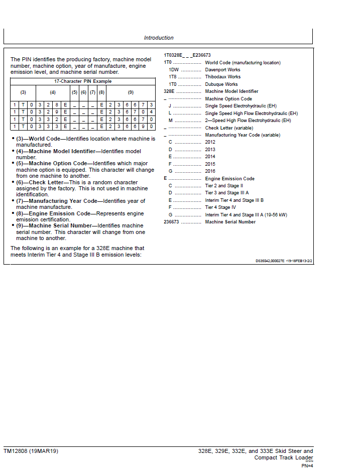 John Deere 328E/329E/332E/333E Loader Troubleshooting Workshop Manual TM12808