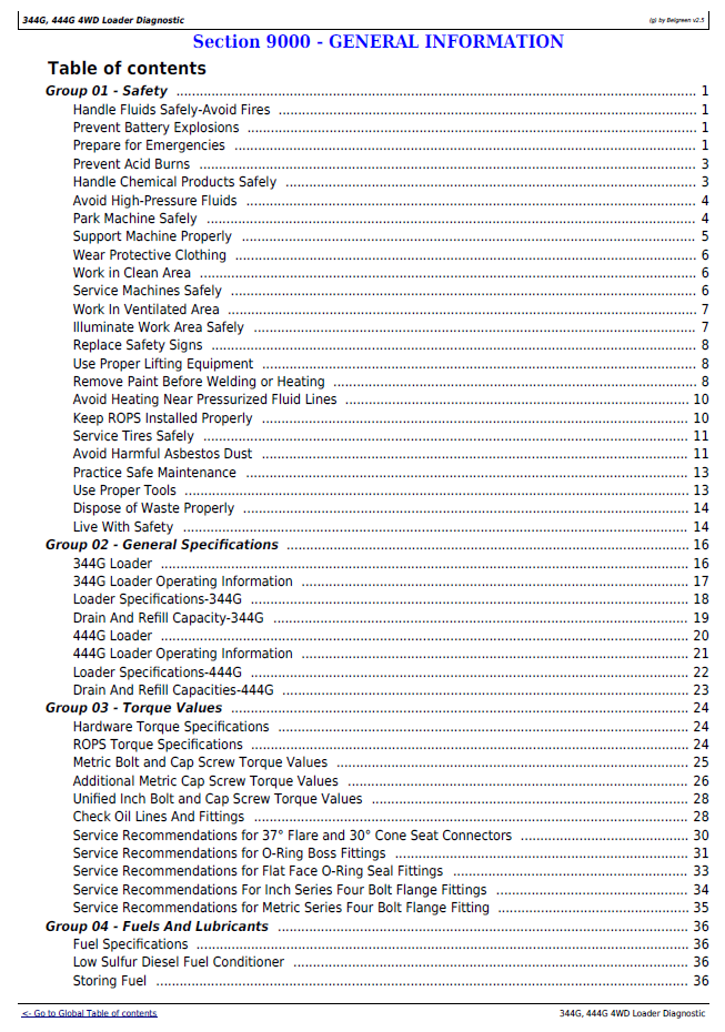 John Deere 344G 444G 4WD Loader Test Manual TM1557 Repair Guide