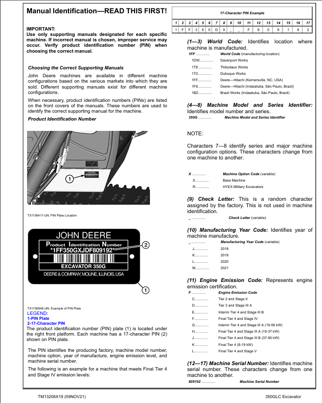 A scanned page from a John Deere operator manual showing a table and instructions for machine identification, with the John Deere logo and product code visible.