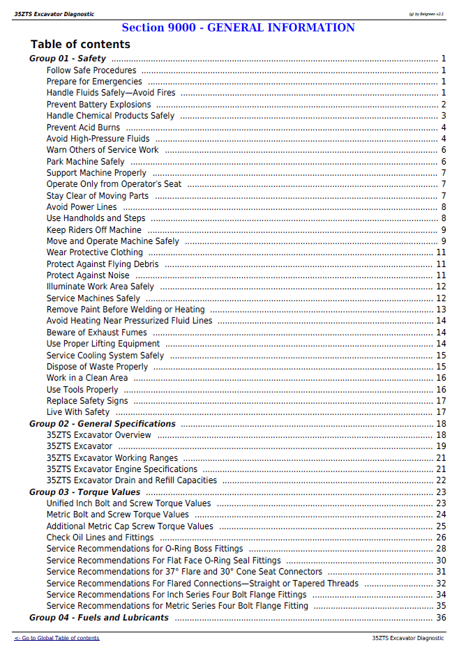 John Deere 35ZTS Excavator Workshop Test Manual TM1840
